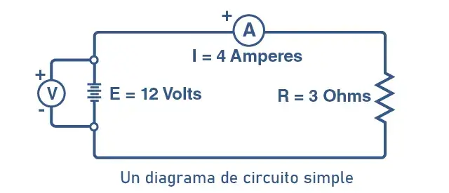 Interpretación Práctica de Diagramas Electrónicos